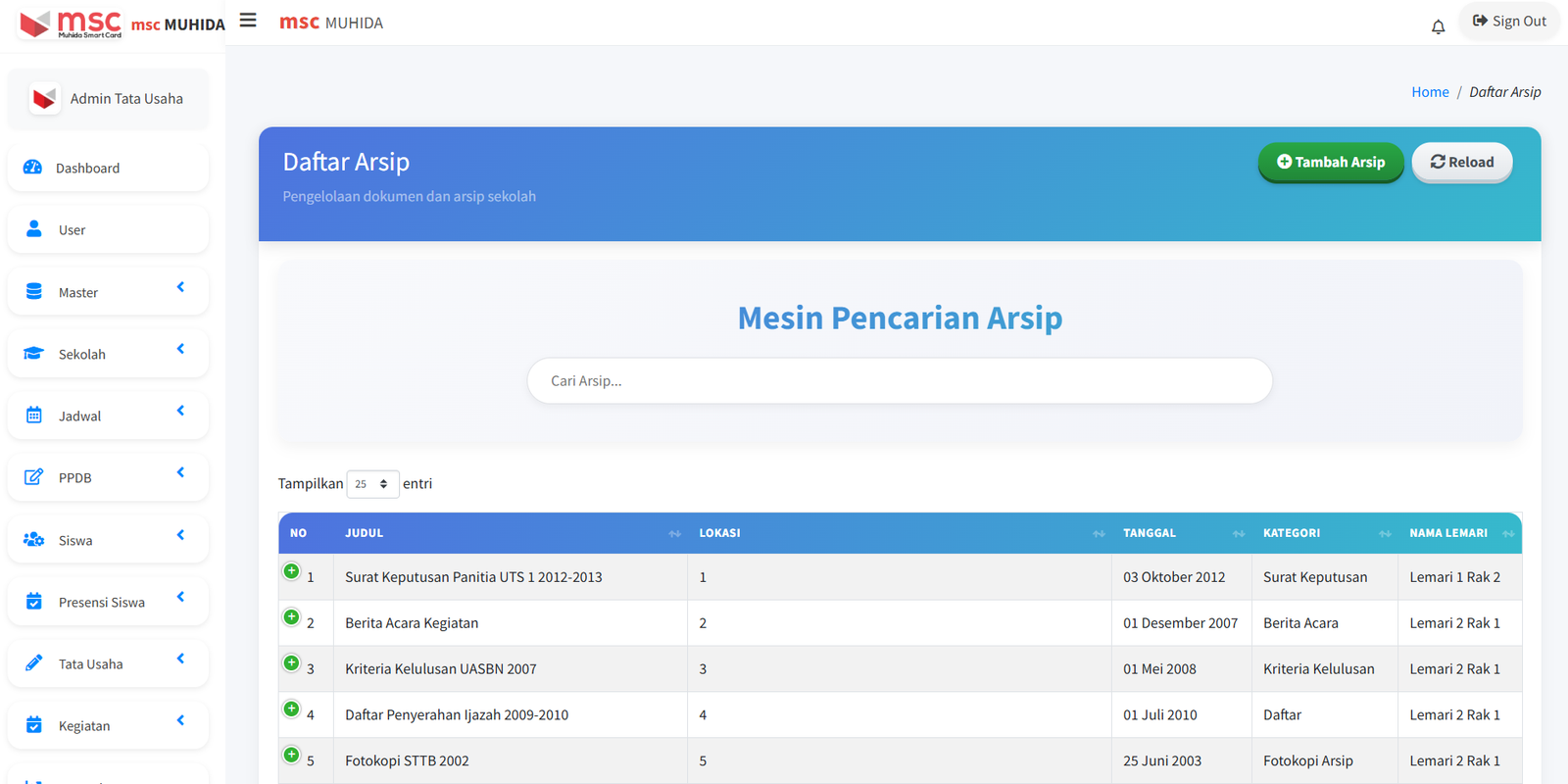 Sistem Surat & Arsip