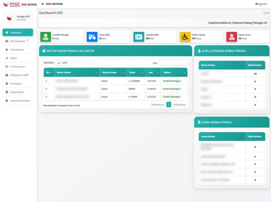 Sistem UKS (Kesehatan)